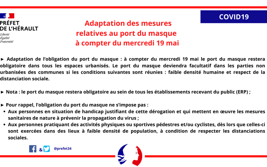 Adaptation des mesures relatives au port du masque