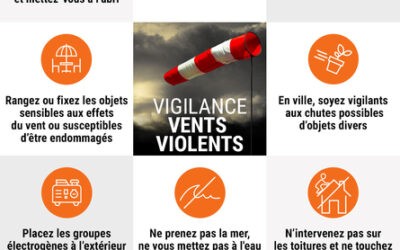 Vigilance vent violent jeudi 23 octobre