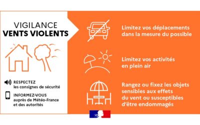 Alerte météo vent violent