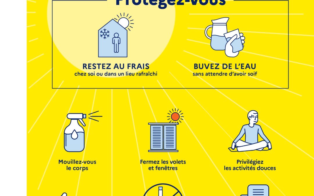 Les bons gestes pour vous protéger et protéger vos proches en cas de forte chaleur