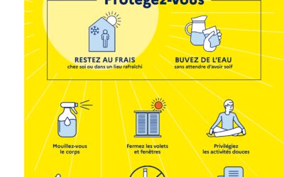 Les bons gestes pour vous protéger et protéger vos proches en cas de forte chaleur